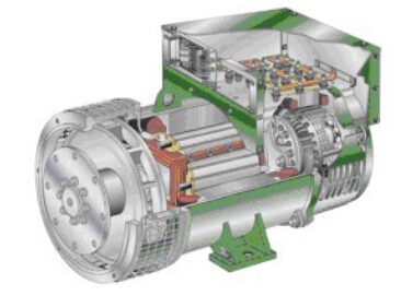 内乡发电机内部结构图
